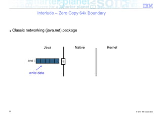 Interlude – Zero Copy 64k Boundary


■    Classic networking (java.net) package



                           Java           Native             Kernel


              byte[ ]
                                    JNI




               write data




33                                                                    © 2012 IBM Corporation
 