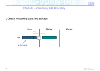 Interlude – Zero Copy 64k Boundary


■    Classic networking (java.net) package



                           Java                Native        Kernel
                                  copy


              byte[ ]
                                         JNI




               write data




34                                                                    © 2012 IBM Corporation
 