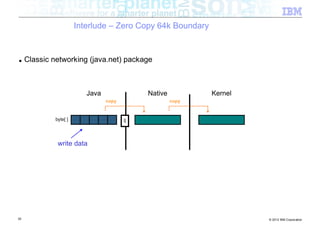Interlude – Zero Copy 64k Boundary


■    Classic networking (java.net) package



                           Java                Native          Kernel
                                  copy                  copy


              byte[ ]
                                         JNI




               write data




35                                                                      © 2012 IBM Corporation
 