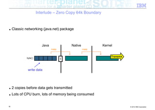 Interlude – Zero Copy 64k Boundary


■    Classic networking (java.net) package



                           Java                Native          Kernel
                                  copy                  copy


              byte[ ]
                                                                    Transmit
                                         JNI




               write data




■    2 copies before data gets transmitted
■    Lots of CPU burn, lots of memory being consumed


36                                                                             © 2012 IBM Corporation
 