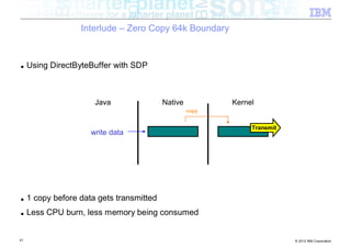 Interlude – Zero Copy 64k Boundary


■    Using DirectByteBuffer with SDP



                       Java                Native          Kernel
                                                    copy


                                                                Transmit
                      write data




■    1 copy before data gets transmitted
■    Less CPU burn, less memory being consumed


41                                                                         © 2012 IBM Corporation
 