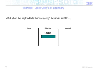 Interlude – Zero Copy 64k Boundary


■    But when the payload hits the “zero copy” threshold in SDP…



                      Java              Native            Kernel

                                       >64KB




43                                                                 © 2012 IBM Corporation
 