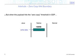 Interlude – Zero Copy 64k Boundary


■    But when the payload hits the “zero copy” threshold in SDP…



                      Java              Native            Kernel

                                       >64KB
                     write data




44                                                                 © 2012 IBM Corporation
 