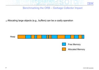 Benchmarking the ORB – Garbage Collector Impact



■    Allocating large objects (e.g., buffers) can be a costly operation




       Heap


                                                                 Free Memory

                                                                 Allocated Memory




67                                                                             © 2012 IBM Corporation
 
