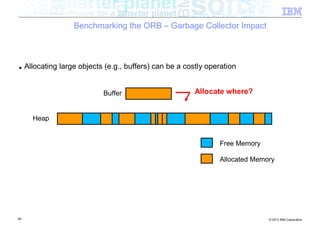 Benchmarking the ORB – Garbage Collector Impact



■    Allocating large objects (e.g., buffers) can be a costly operation


                             Buffer                       Allocate where?


       Heap


                                                                 Free Memory

                                                                 Allocated Memory




69                                                                             © 2012 IBM Corporation
 