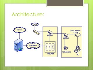 ADSL Presentation | PPTX