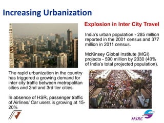 Explosion in Inter City Travel
India’s urban population - 285 million
reported in the 2001 census and 377
million in 2011 census.
McKinsey Global Institute (MGI)
projects - 590 million by 2030 (40%
of India’s total projected population).
Increasing Urbanization
The rapid urbanization in the country
has triggered a growing demand for
inter city traffic between metropolitan
cities and 2nd and 3rd tier cities.
In absence of HSR, passenger traffic
of Airlines/ Car users is growing at 15-
20%
 