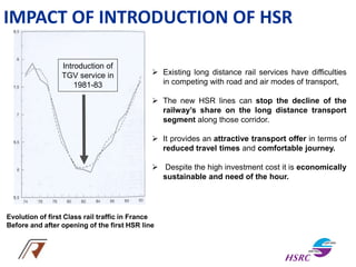 Introduction of
TGV service in
1981-83
Evolution of first Class rail traffic in France
Before and after opening of the first HSR line
 Existing long distance rail services have difficulties
in competing with road and air modes of transport,
 The new HSR lines can stop the decline of the
railway’s share on the long distance transport
segment along those corridor.
 It provides an attractive transport offer in terms of
reduced travel times and comfortable journey.
 Despite the high investment cost it is economically
sustainable and need of the hour.
IMPACT OF INTRODUCTION OF HSR
 