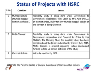 Status of Projects with HSRC
S No. Corridor Status
5 Mumbai-Kolkata
(Mumbai-Nagpur
section as Phase-I)
Feasibility study is being done under Government to
Government cooperation with Spain by M/s ADIF-INECO.
In the first phase, study for only Mumbai-Nagpur section of
the corridor is being taken up.
6 Delhi-Chennai Feasibility study is being done under Government to
Government cooperation and Financed by China by M/s
SIYUAN. The Planning Study for feasibility study has been
completed and the Report submitted by them in July, 2015.
MORs decision is awaited regarding Indian counterpart
funding to take up certain activities of the Study
7 Chennai-Kolkata Yet to be decided by MOR.
Note:- S.N. 2 to 7 are the studies of Diamond Quadrilateral of High Speed Rail Network
 