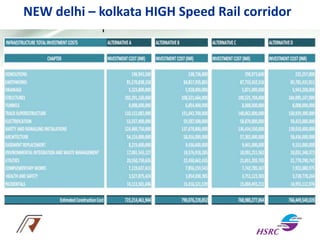 NEW delhi – kolkata HIGH Speed Rail corridor
 