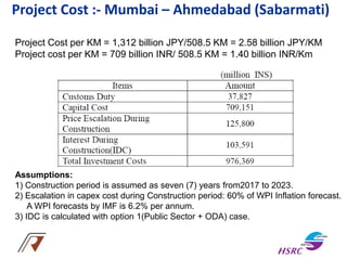 Project Cost :- Mumbai – Ahmedabad (Sabarmati)
Project Cost per KM = 1,312 billion JPY/508.5 KM = 2.58 billion JPY/KM
Project cost per KM = 709 billion INR/ 508.5 KM = 1.40 billion INR/Km
Assumptions:
1) Construction period is assumed as seven (7) years from2017 to 2023.
2) Escalation in capex cost during Construction period: 60% of WPI Inflation forecast.
A WPI forecasts by IMF is 6.2% per annum.
3) IDC is calculated with option 1(Public Sector + ODA) case.
 
