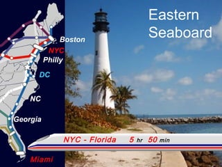 Boston NYC Philly DC Miami   Georgia NC Eastern Seaboard NYC - Florida   5  hr   50   min 