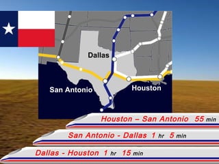 San   Antonio Dallas Houston Houston – San Antonio   55   min San Antonio - Dallas   1  hr   5   min Dallas - Houston   1  hr   15   min 