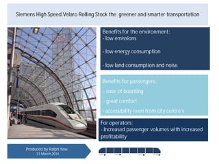 Siemens High Speed Velaro Rolling Stock the greener and smarter transportation
Benefits for the environment:
- low emissions
- low energy consumption
- low land consumption and noise
Benefits for passengers:
-- ease of boarding
-- great comfort
- accessibility even from city centre’s
For operators:
- Increased passenger volumes with increased
profitability
Produced by Ralph Yew,
31 March 2014
 