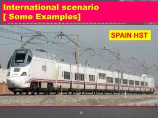 International scenario
[ Some Examples]
22
SPAIN HST
 