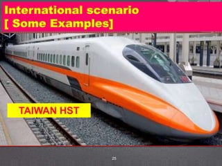 International scenario
[ Some Examples]
25
TAIWAN HST
 
