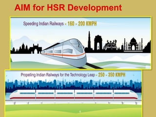 AIM for HSR Development
6
 