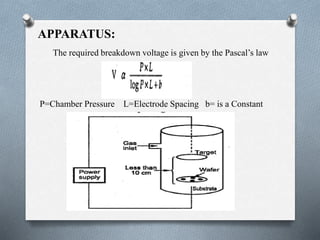 High speed semiconductor devices ppt | PPTX