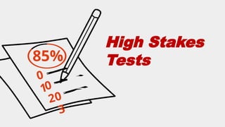 High Stakes tests Vs Low Stakes Tests [Testing and Assessment].pptx