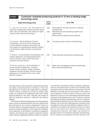 68 Monthly Labor Review July 2005
High-Tech Employment
and textile mills, have been referred to as high tech because they
use highly automated production techniques.30
Note that,
although there are no data on the employment of technology-
oriented workers in production activities by industry, these
workers are included in the employment totals used to define
high-tech industries in this article. Therefore, this measure of
high-tech production intensity is reflected in the industry
rankings.
The intensity of high-tech capital-goods use in the production
process cannot be measured directly, but can be inferred from
data developed by the Commerce Department’s Bureau of
EconomicAnalysis.Thedatashowtheflowofnewcapitalgoods
and services between industries in 1997 and permit a calculation
of the proportion of each industry’s investment in equipment,
software, and structures that consisted of high-tech industry
output.Absent an independent definition of high tech, industries
were ranked by the proportion of their investment in equipment,
software, and structures that was from Level-I industries. Data
generated on the basis of this criterion are mixed. Many of the 46
industries on the high-tech list invest heavily in the output of
Level-I industries, as shown in table 4. However, some on the
high-techlist,suchasLevel-Isemiconductorandotherelectronic
component manufacturing and Level-II oil and gas extraction
and industrial machinery manufacturing, rank low. In general,
goods-producing industries rank lower than service-producing
industries, due to their fairly high proportion of purchases from
non-high-tech construction and machinery industries. However,
if industries are ranked by the proportion of their investment
that was from both Level-I and Level-II industries, some
manufacturing industries rank higher, due primarily to
purchases from Level-II industrial machinery manufacturing.
By this standard, semiconductor and other electronic com-
Continued—Industries producing products in 10 new or leading-edge
technology areas
NAICS
code
NAICS titleMajor technology area
7. Advanced materials—the development of
materials, including semiconductor materials, optical
fiber cable, and videodisks, that enhance the appli-
cation of other advanced technologies.
3344
3346
Semiconductor and other electronic component
manufacturing
Manufacturing and reproducing magnetic and
optical media
Other electrical equipment and component
8. Aerospace—the development of aircraft
technologies, such as the newest military and
civilian airplanes, helicopters, spacecraft (with
the exception of communications satellites), turbojet
aircraft engines, flight simulators, and automatic
pilots.
3364 Aerospace product and parts manufacturing
9. Weapons—the development of technologies with
military applications, including guided missiles,
bombs, torpedoes, mines, missile and rocket
launchers, and some firearms.
3329 Other fabricated metal products manufacturing
10. Nuclear technology—the development of
nuclear production apparatuses, including
nuclear reactors and parts, isotopic separation
equipment, and fuel cartridges. (Nuclear medical
apparatuses are included in life sciences rather
than this category.)
3324 Boiler, tank, and shipping container manufacturing
Basic chemical manufacturing
Exhibit 1.
 