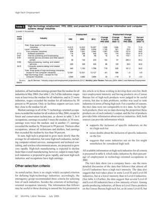 62 Monthly Labor Review July 2005
High-Tech Employment
industries;allhadmedianearningsgreaterthanthemedianforall
industriesinMay2004.(Seetable1.)In5oftheindustries,wages
were at least twice the median for all industries, and in 21 more
industries, wages exceeded the median for all industries by 50
percent to 99 percent. Only in facilities support services were
they close to the median for all.
Median earnings in all of the 71 technology-oriented occupa-
tionsexceededthemedianforallworkersinMay2004,exceptfor
forest and conservation technicians, as shown in table 3. In 6
occupations, earnings exceeded 3 times the median; in 34 more,
earnings were twice the median; and in another 17, earnings
exceeded the median by 50 percent to 99 percent. Thirteen other
occupations, almost all technicians and drafters, had earnings
that exceeded the median by less than 50 percent.
In sum, high tech is projected to grow more slowly than the
average for all industries, but some high-tech industries, includ-
ing computer-related services, management and technical con-
sulting, and wireless telecommunications, are projected to grow
very rapidly. High-tech manufacturing is expected to decline
fasterthanoverallmanufacturing;however,outputinmanyhigh-
tech industries is projected to grow rapidly, and most high-tech
industries and occupations have high earnings.
Other selection criteria
As noted earlier, there is no single widely accepted criterion
for defining high-technology industries; accordingly, the
interagency group recommended three criteria for selecting
lists of such industries, besides the criterion of technology-
oriented occupation intensity. The information that follows
may be useful to those desiring to amend the list presented in
this article or to those wishing to develop their own list. Both
R&D employment intensity and having products on a Census
Bureau list of high-tech products were judged to be useful
criteria, but due to data problems, neither was used to rank
industries in terms of being high tech. For a number of reasons,
the R&D data were not comparable to BLS data. As for high-
tech products, there are no data showing the proportion these
products are of each industry’s output, and the list of products
provides little information about service industries. Still, both
sources can provide information which
• supports the inclusion of specific industries on the
BLS high-tech list.
• raises doubts about the inclusion of specific industries
on the list.
• suggests that some industries not on the list might
nonetheless be considered high tech.
All available information on high-tech industries for all criteria
is presented in table 4, which ranks industries by their percent-
age of employment in technology-oriented occupations in
2002.
The R&D data show (on a company basis—see the more
detailed discussion of the data that follows) that almost all
Level-I industries have a high R&D intensity. The data also
suggest that R&D takes place in some Level-II and Level-III
industries, but at a lower intensity than in Level-I industries.
(See table 4.) Further, the data suggest that several Level-II
and Level-III industries have a low intensity of R&D. Among
goods-producing industries, all those at Level I have products
on the Census Bureau high-tech list, as do some Level-II, but
High-technology employment, 1992, 2002, and projected 2012, in five computer information and computer
systems design industries
… Total, three levels of high-technology
industries ................................................. 13,415 14,422 16,067 1,006 1,646 7.5 11.4
… LeveI-I industries .............................................. 4,783 5,883 6,804 1,100 921 23.0 15.6
… Five computer industries ............................... 834 1,901 2,940 1,067 1,039 127.9 54.6
5112 Software publishers .................................... 114 256 430 142 174 125.0 67.9
5161 Internet publishing and broadcasting ......... 16 35 49 19 14 116.1 41.1
5181 Internet service providers and Web search
portals ...................................................... 39 142 233 103 91 265.3 64.2
5182 Data processing, hosting, and related
services ................................................... 220 305 430 86 125 39.0 40.8
5415 Computer systems design and related
services ................................................... 445 1,163 1,798 718 635 161.3 54.6
… Total, three levels of high-technology industries,
except for five computer industries............... 12,581 12,521 13,127 –61 606 –.5 4.8
… High-technology level I, except for five
computer industries........................................ 3,949 3,982 3,864 33 –118 .8 –3.0
Industry
NAICS
code 1992 2002 2012
Percent
change,
2002–12
Change
in level,
1992–2002
Percent
change,
1992–2002
Change
in level,
2002–12
Table 2.
SOURCE: Jay M. Berman, “Industry output and employment projections to 2012,” Monthly Labor Review, February 2004, table 3; and National Employment
Matrix.
[Levels in thousands]
Employment changeEmployment
 