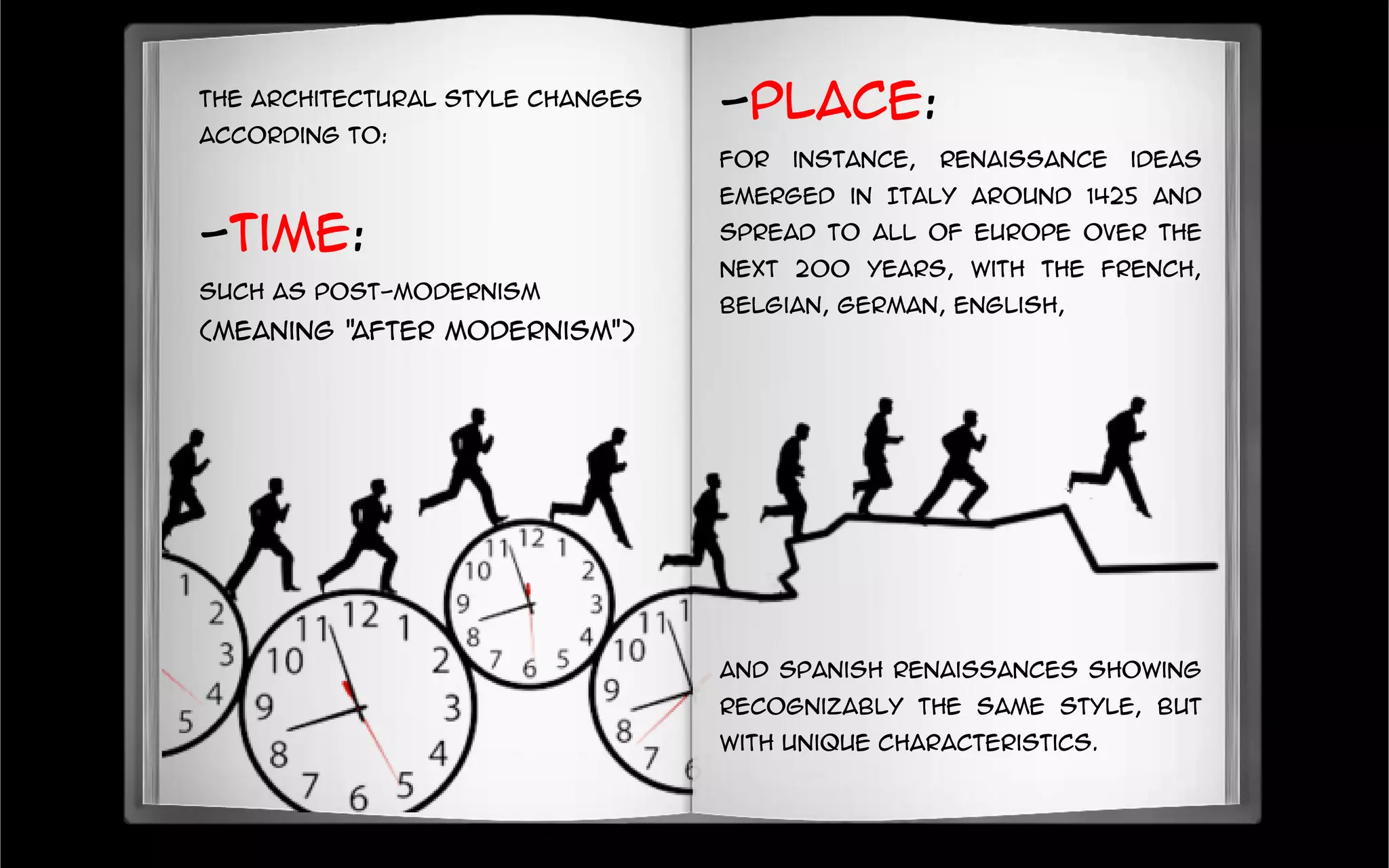 The architectural style changes
according to:
-Time:
such as post-modernism
(meaning "after modernism")
-Place:
For instance, Renaissance ideas
emerged in Italy around 1425 and
spread to all of Europe over the
next 200 years, with the French,
Belgian, German, English,
and Spanish Renaissances showing
recognizably the same style, but
with unique characteristics.
 
