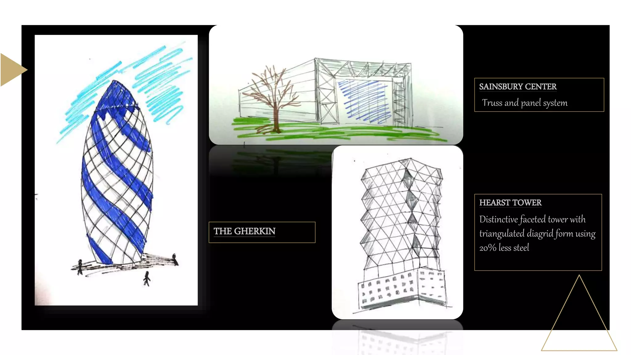 THE GHERKIN
SAINSBURY CENTER
Truss and panel system
HEARST TOWER
Distinctive faceted tower with
triangulated diagrid form using
20% less steel
 