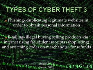 Types of cyber theft 3 Phishing- duplicating legitimate websites in order to obtain personal information E-tailing- illegal buying selling products via internet using fraudulent receipts (shoplisting) and switching codes on merchandise for refunds(Siegel, 2010)(Foster, 2000)