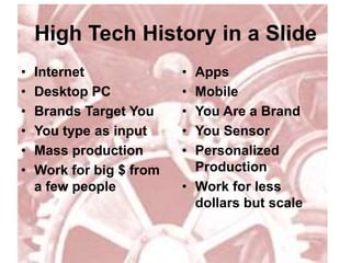 High Tech History in a Slide
• Internet
• Desktop PC
• Brands Target You
• You type as input
• Mass production
• Work for big $ from
a few people
• Apps
• Mobile
• You Are a Brand
• You Sensor
• Personalized
Production
• Work for less
dollars but scale
 