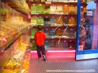 Blogs
Wikis
LibGuides
Facebook
Twitter
http://www.ﬂickr.com/photos/rhoadeecha/37420595/
 