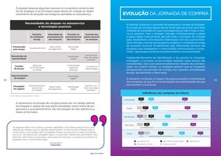 É possível observar algumas nuances no cruzamento entre os esti-
los de shoppers e as principais expectativas em relação ao desen-
volvimento de soluções tecnológicas aplicáveis ao autosserviço:
A autonomia na jornada de compra parece ser um desejo latente
do shopper e, apesar de suas particularidades, novos meios de pa-
gamento e autoatendimento são tecnologias de alta aderência a
todos os formatos.
Autoatendimento
Novos meios
de pagamento
Novos meios
de pagamento
Precificação
digital
Precificação
digital
Carrinho com
leitor de código
de barras
Consultor de
preços digital
Comunicação
digital de
destaque
Aplicativo
com localizador
de ofertas
Autoatendimento
App de lista
de compra
Pressionado
pelo tempo
Caçador
de preços
Planejador
de viagens
Fonte: estudo neurocientífico Croma.
Precificação
digital
Precificação
digital
Carrinho com
leitor de código
de barras
Descobridor de
oportunidade
Experimentador
de desejos
Domínio
do ambiente
da loja
Velocidade do
processamento
das compras
Precisão no
processamento
das compras
Controle dos
gastos durante
as compras
Necessidades do shopper no autosserviço
e tecnologias possíveis
As pessoas estão mais práticas, querem agilidade e você deve proporcionar uma
solução tecnológica que as atenda nesse sentido. Se não houver utilidade para o
consumidor, a tecnologia não terá adesão. Passar os produtos no caixa e escanear
um a um não parece ser vantagem para o consumidor. Deveria ser automático. Nos
EUA tem self check-out por peso. Você passa as compras, e a balança reconhece os
produtos sem o cliente fazer nada.
Gabriele Bellini
Grupo Tetra
52
High-Tech Retail®
evolução da jornada de compra
A internet impactou o processo de pesquisa e compra do shopper.
A jornada de compra deixou de ser linear para se tornar uma rede
múltipla de conexões em que o protagonista já não é mais a mar-
ca ou produto, mas o shopper. Estudar criteriosamente o passo
a passo dessa nova jornada, gerindo todo o processo de compra
para estabelecer uma relação e fidelização com seus consumido-
res é vital para marcas que queiram prosperar. A inovação ao longo
do processo torna-se fundamental, seja oferecendo serviços aos
shoppers que ultrapassem a mera relação entre produto e consu-
midor, seja proporcionando entretenimento e encantamento.
Independentemente da identificação e do quanto as inovações
empolgam a comprar, as tecnologias testadas neste estudo são
consideradas úteis para aproximadamente metade dos entrevis-
tados. Ao mesmo tempo, os shoppers avaliam que as inovações
enriquecerão sua jornada de compra nos quesitos comodidade,
tempo, atendimento e bem-estar.
É relevante monitorar a imagem de preços durante a implantação
das inovações, já que há uma percepção dos entrevistados de que
eles tendem a aumentar.
Comodidade
69%23%6%
Tempo 8%2% 61%29%
Bem-estar
45%35%18%2%
Preço 25%28%34%9%3%
Atendimento 15% 44%33%6%3%
MELHORAR MUITO
MELHORAR UM POUCO
NEM PIORAR, NEM MELHORAR
PIORAR UM POUCO
PIORAR MUITO
Influência nas compras no futuro
Fonte: estudo quantitativo Croma.
53
 