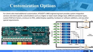 WEB:	
  WWW.HTGSOFT.COM	
  -­‐	
  EMAIL:	
  INFO@HTGSOFT.COM	
  -­‐	
  HIGH	
  TECHNOLOGY	
  GENERATION	
  SOFTWARE	
  IS	
  POWERING	
  YOUR	
  IDEAS	
  WEB:	
  WWW.HTGSOFT.COM	
  -­‐	
  EMAIL:	
  INFO@HTGSOFT.COM	
  -­‐	
  HIGH	
  TECHNOLOGY	
  GENERATION	
  SOFTWARE	
  IS	
  POWERING	
  YOUR	
  IDEAS	
  WEB:	
  WWW.HTGSOFT.COM	
  -­‐	
  EMAIL:	
  INFO@HTGSOFT.COM	
  -­‐	
  HIGH	
  TECHNOLOGY	
  GENERATION	
  SOFTWARE	
  IS	
  POWERING	
  YOUR	
  IDEAS	
  
	
  
For	
  clients	
  who	
  need	
  addiLonal	
  customizaLon,	
  HTGSOFT’s	
  BMS	
  engineering	
  team	
  provides	
  system	
  integraLon	
  
services	
  and	
  client-­‐speciﬁc	
  customizaLons	
  such	
  as	
  a	
  higher	
  or	
  lower	
  stack	
  voltage	
  input,	
  diﬀerent	
  connector	
  types,	
  
custom	
  PCB	
  form	
  factors,	
  enclosure	
  to	
  IP65,	
  added	
  display	
  capability,	
  hardware	
  or	
  soPware	
  addiLons,	
  and	
  any	
  other	
  
special	
  requirements.	
  
	
  
	
  
	
  
	
  
	
  
	
  
Customization Options
 