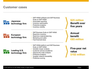 © 2013 SAP AG or an SAP affiliate company. All rights reserved. 11Public
Customer cases
Japanese
technology firm
 SAP HANA software and SAP Business
Suite on SAP HANA
 Automated reporting
 Inventory optimization
 Predictive analytics
 Inventory visibility
European
technology firm
 SAP Business Suite on SAP HANA
 Real-time inventory
 Real-time material planning
 Marketing and sales
 Fast financial close
Leading U.S.
technology firm
 SAP HANA platform and SAP Business
Suite on SAP HANA
 Variable margin analysis
 Customer service excellence
 Opportunity order analysis
 Predictive analytics
 Supplier network traceability
 Predictive scoring
$25 million
Benefit over
five years
Annual
benefit
€85 million
Five-year net
value
$152 million
 