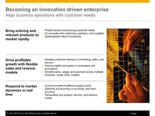 © 2013 SAP AG or an SAP affiliate company. All rights reserved. 3Public
Becoming an innovation driven enterprise
Align business operations with customer needs
Bring enticing and
relevant products to
market rapidly
• Predict trends and evolving customer needs
• Co-innovate with customers, partners, and suppliers
• Speed global rollout of products
Drive profitable
growth with flexible
sales and revenue
models
• Develop customer intimacy in marketing, sales, and
service
• Improve agility and speed in campaigns and
promotions
• Simplify sales, usage, and payment across multiple
channels (retail, Web, mobile)
Respond to market
dynamics in real
time
• Control complex multilevel supply chains
• Optimize out-sourcing, in-sourcing, and near-
sourcing
• Personalize any product, service, and delivery
model
 