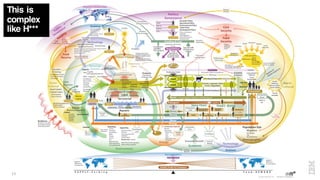 11
This is
complex
like H***
 