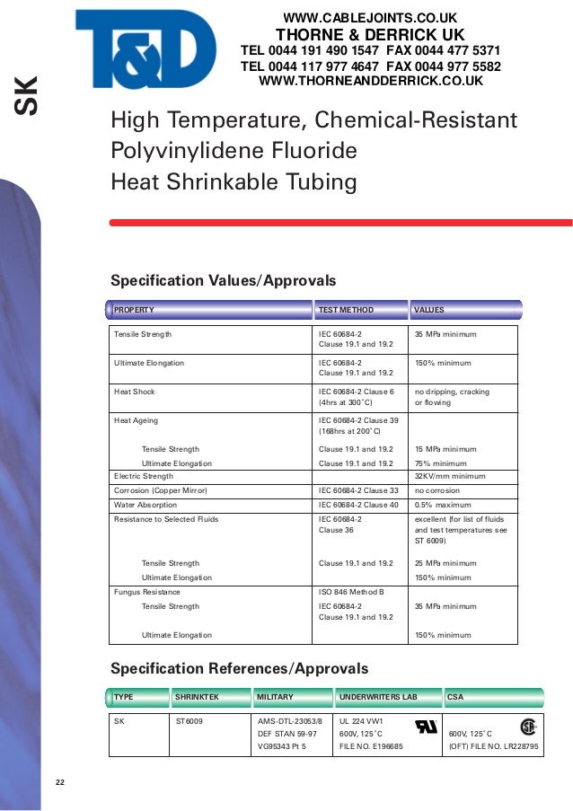 Shrinktek SK Heat Shrink Tubing High Temperature Chemical Resistant…