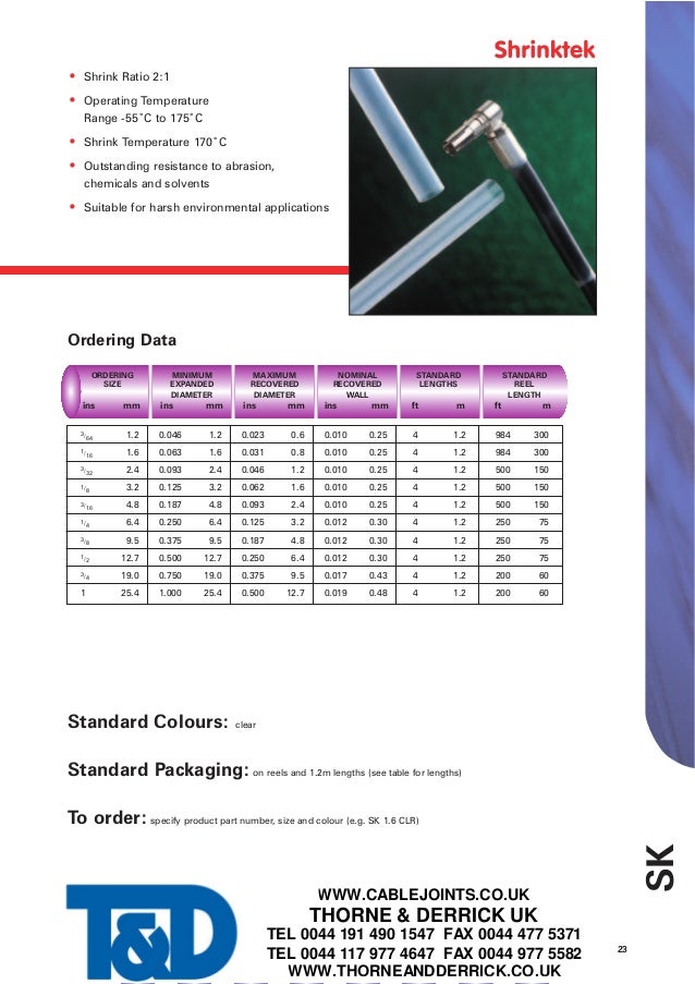 Shrinktek SK Heat Shrink Tubing High Temperature Chemical Resistant…