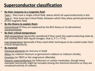Introduction to High temperature superconductors | PPT