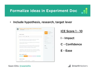 High Tempo Testing Process
Analyze
IdeasPrioritize
Test
 