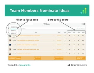 Formalize ideas in Experiment Doc
•  Include hypothesis, research, target lever
ICE Score 1 - 10
I - Impact
C - Conﬁdence
E - Ease
 