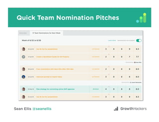 High Tempo Testing Process
Analyze
IdeasPrioritize
Test
 