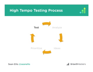 Team Members Nominate Ideas
Filter to focus area Sort by ICE score
 