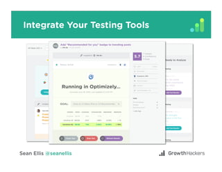 High Tempo Testing Process
Analyze
IdeasPrioritize
Test
 