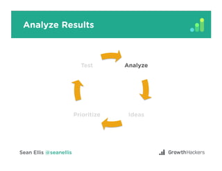 Launch and Manage Testing
 
