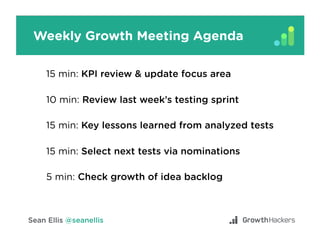 Repeat Process
Analyze
IdeasPrioritize
Test
 