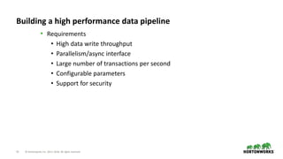 15 © Hortonworks Inc. 2011–2018. All rights reserved
Building a high performance data pipeline
• Requirements
• High data write throughput
• Parallelism/async interface
• Large number of transactions per second
• Configurable parameters
• Support for security
 