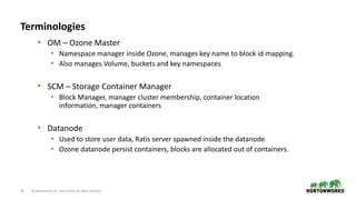 23 © Hortonworks Inc. 2011–2018. All rights reserved
Terminologies
• OM – Ozone Master
• Namespace manager inside Ozone, manages key name to block id mapping.
• Also manages Volume, buckets and key namespaces
• SCM – Storage Container Manager
• Block Manager, manager cluster membership, container location
information, manager containers
• Datanode
• Used to store user data, Ratis server spawned inside the datanode
• Ozone datanode persist containers, blocks are allocated out of containers.
 