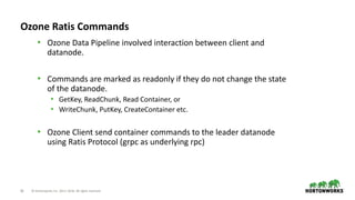 26 © Hortonworks Inc. 2011–2018. All rights reserved
Ozone Ratis Commands
• Ozone Data Pipeline involved interaction between client and
datanode.
• Commands are marked as readonly if they do not change the state
of the datanode.
• GetKey, ReadChunk, Read Container, or
• WriteChunk, PutKey, CreateContainer etc.
• Ozone Client send container commands to the leader datanode
using Ratis Protocol (grpc as underlying rpc)
 