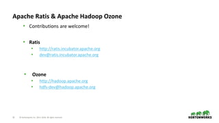 32 © Hortonworks Inc. 2011–2018. All rights reserved
Apache Ratis & Apache Hadoop Ozone
• Contributions are welcome!
• Ratis
• http://ratis.incubator.apache.org
• dev@ratis.incubator.apache.org
• Ozone
• http://hadoop.apache.org
• hdfs-dev@hadoop.apache.org
 
