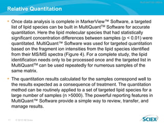 High throughput, data independent acquisition for qualitative and ...
